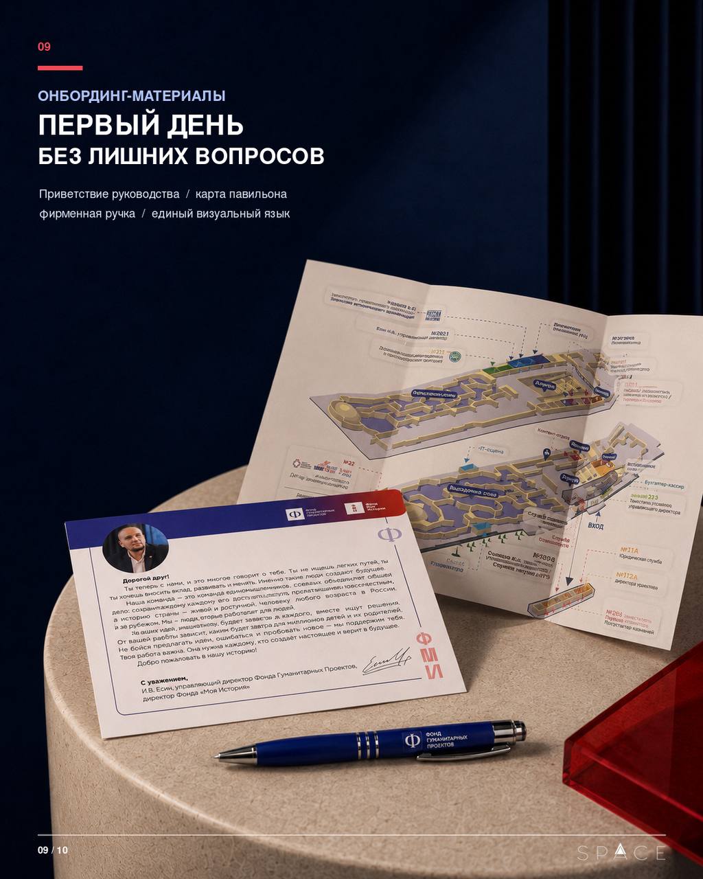 Онбординг-материалы Фонда гуманитарных проектов