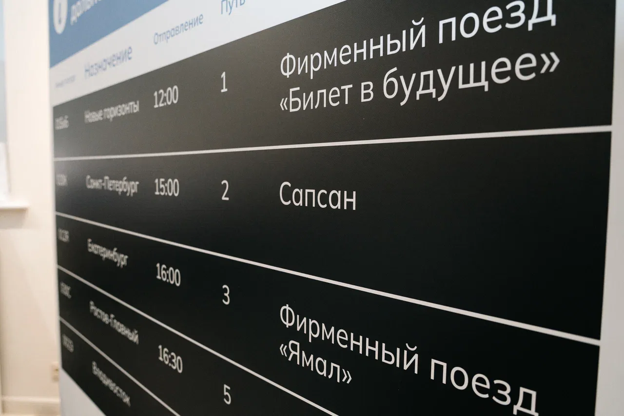 Навигация проекта Билет в будущее